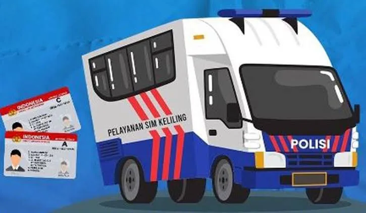 Jadwal SIM Keliling Bekasi Hari Ini