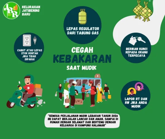 Bekasi, BacainD.com - Menjelang arus mudik Hari Raya Idulfitri, pemerintah kelurahan mengimbau masyarakat untuk meningkatkan kewaspadaan serta kepedulian terhadap lingkungan sekitar.